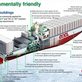 cut.OOCL container ship