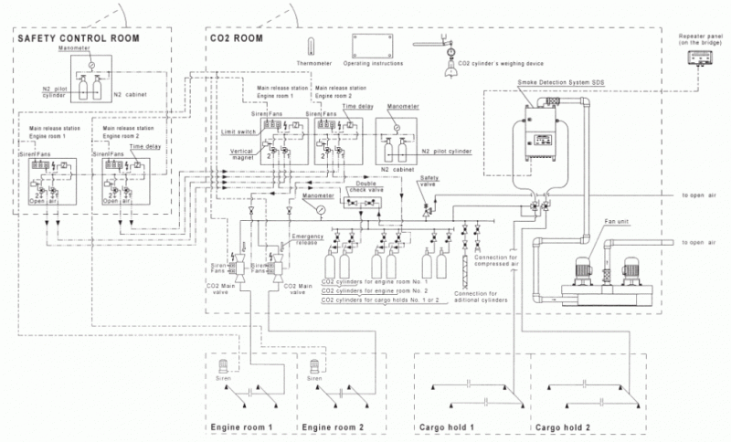 Fixed-Fire-System - Fixed-Fire-System.gif Fixed-Fire-System.gif