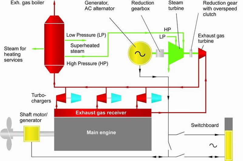 MAN B&W TES_schematic.jpg