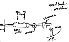 typical cooling system-sketchml