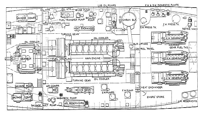 engine room layout.JPG