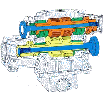 gas turbine gear