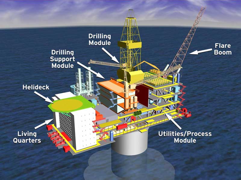 Hebron Platform