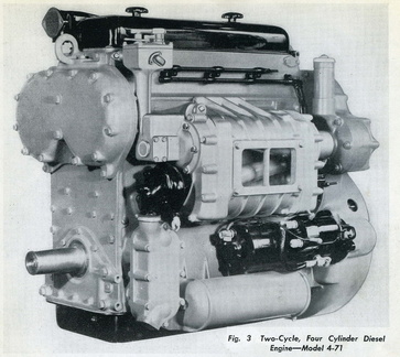 011.Detroit Diesel-1938 4I-71