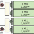 2me per cpp shaft