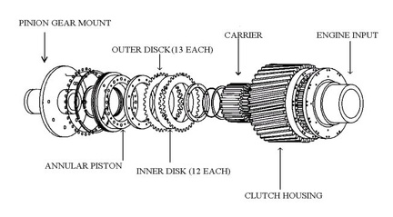 clutch.04