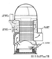 cochrane composite boiler