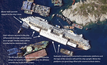 costa-concordia-aerial