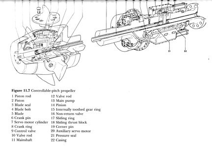 CPP System