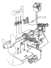 cpp system