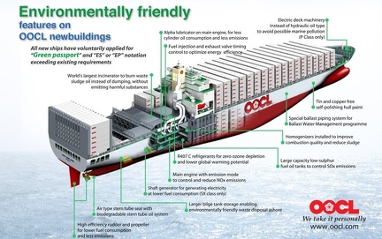 cut.OOCL container ship