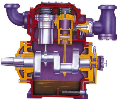cut.refridgeration compressor