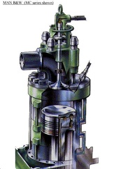 cut.trunk type engine