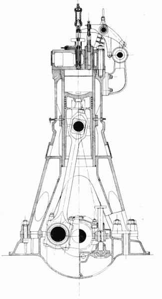 Diesel Engines for Land and Marine Work, 1917