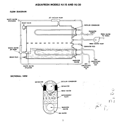 Evaporator small and old