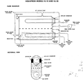 Evaporator small and old