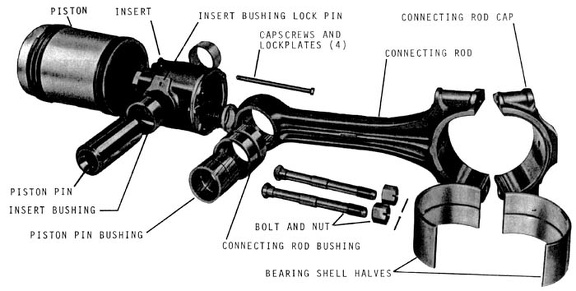 fairbanksmorse piston