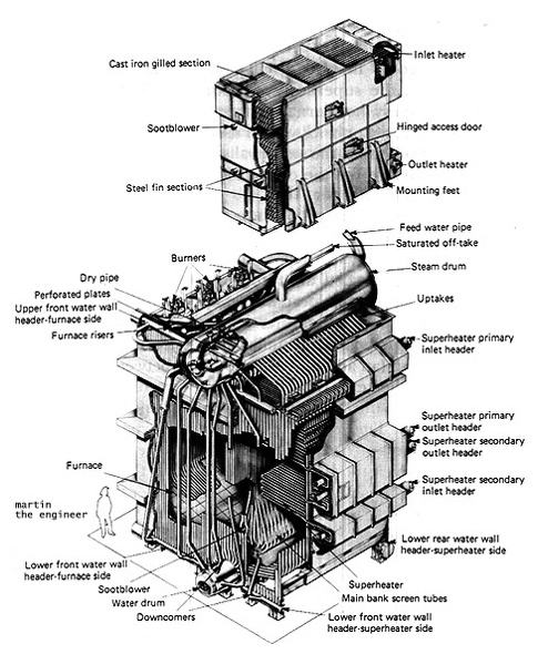 Foster Wheeler ESD III