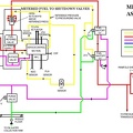 Fuel System