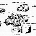 gas turbine