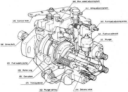 l300 figure 1 lg