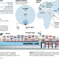 Maersk EEE info graphic