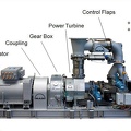 MAN TCS-PTG components