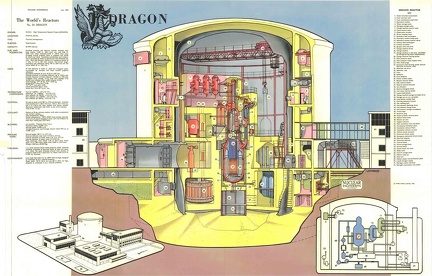 NP Dragon 1960