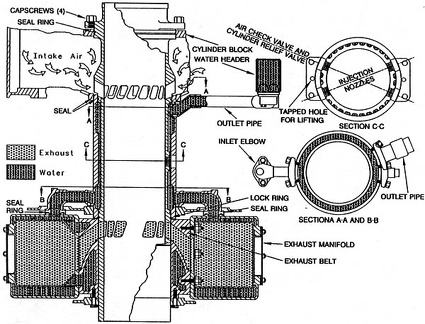 opposed piston.02