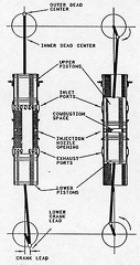 opposed piston