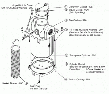 strainer