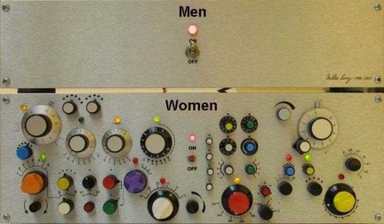 Engineers View