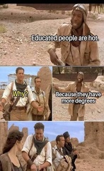 Hot degrees