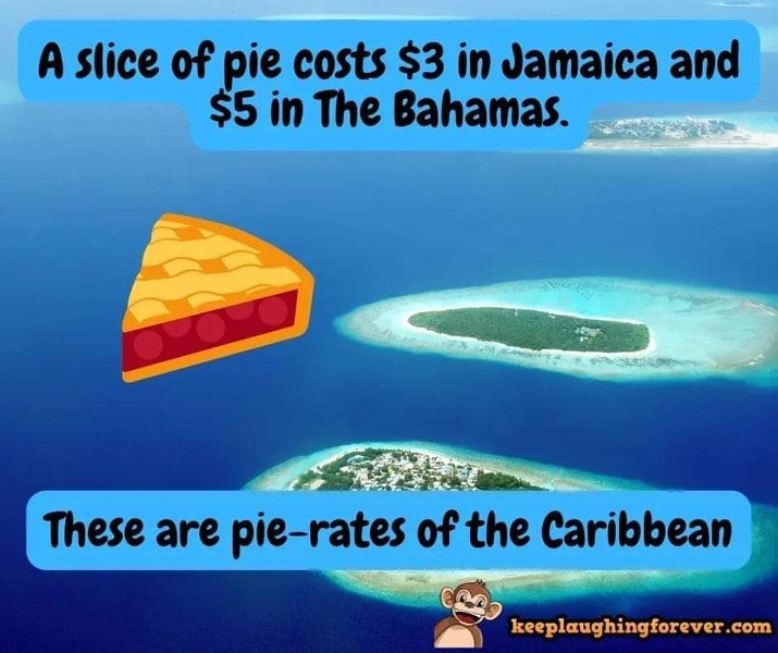 Pie rates