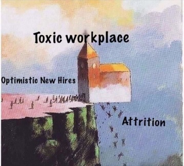 toxic workplace