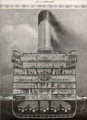 1200.Titanic Cross Section