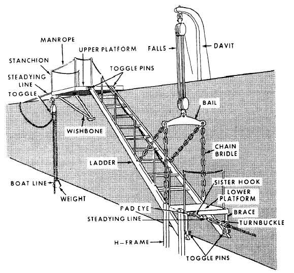 Accomodation Ladder.jpg