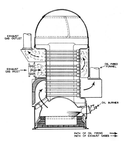 cochrane composite boiler.JPG