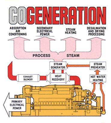 FairbanksMorse.02.jpg