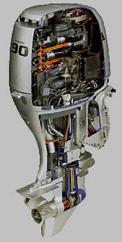 Honda outboard