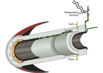 Thordon stern tube